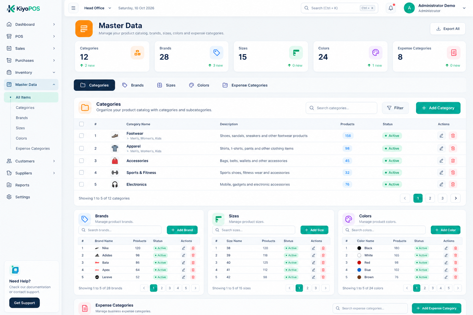 KIYOPOS tenant panel showing the Master Data workspace